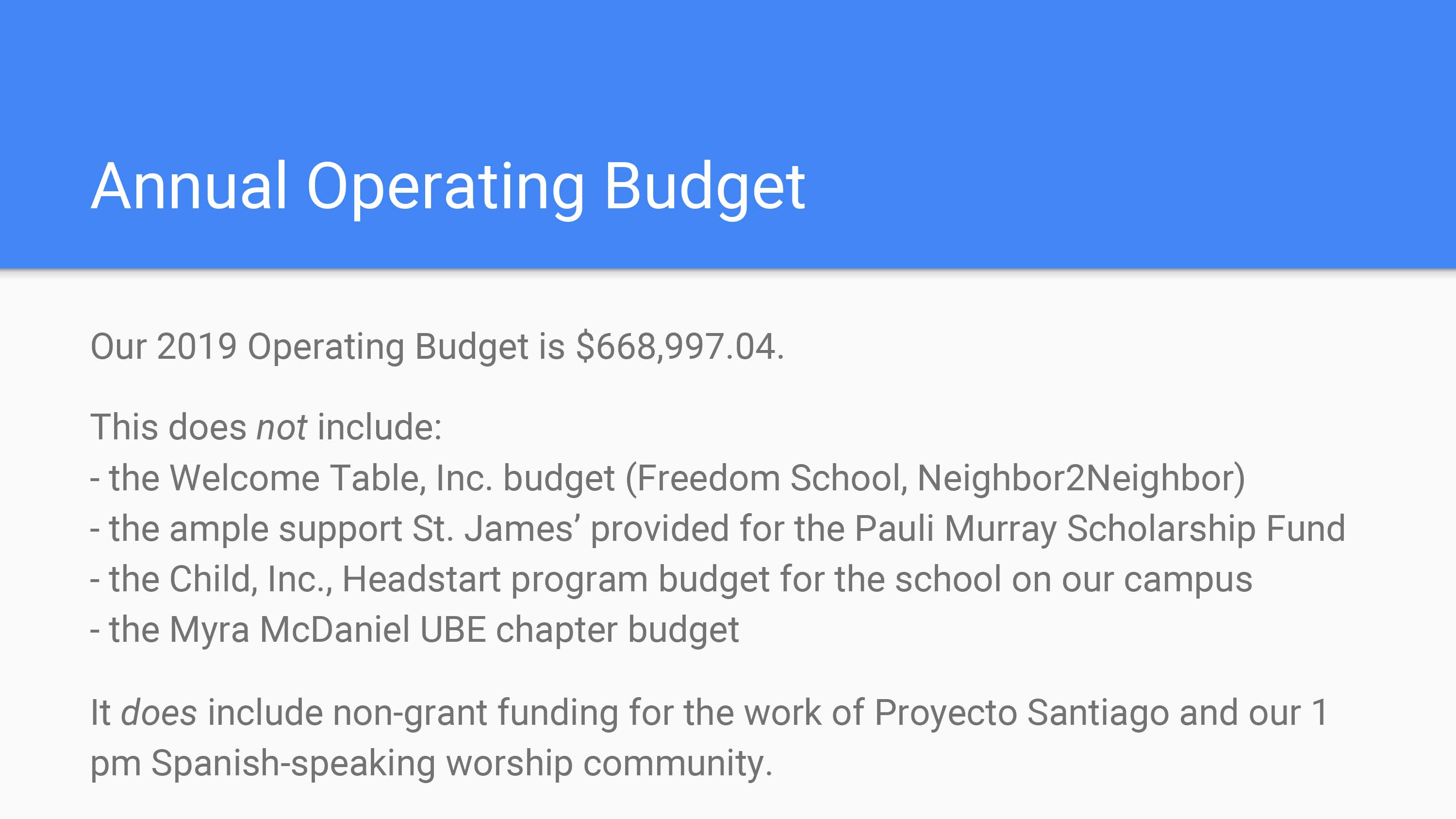 Annual Operating Budget (Includes description of budget)